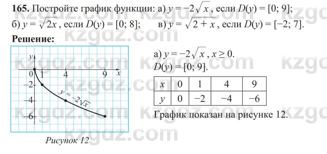 Алгебра Солтан 8 класс 2020 Упражнение 165