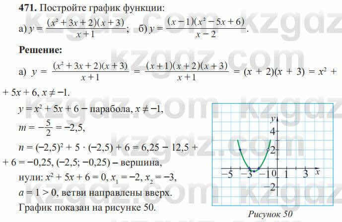 Алгебра Солтан 8 класс 2020 Упражнение 471