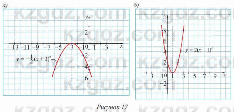 Алгебра Солтан 8 класс 2020 Упражнение 412