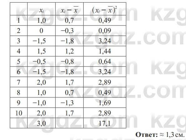 Алгебра Солтан 8 класс 2020 Упражнение 526