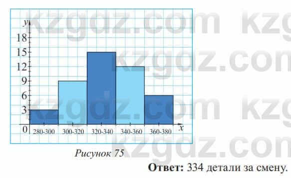 Алгебра Солтан 8 класс 2020 Упражнение 534