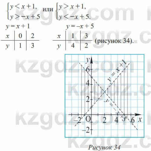 Алгебра Солтан 9 класс 2020 Упражнение 201
