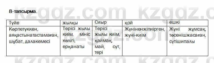 Казахский язык и литература Оразбаева 7 класс 2017 Упражнение 8