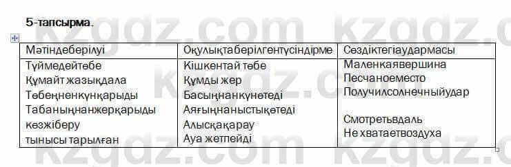 Казахский язык и литература Оразбаева 7 класс 2017 Упражнение 5