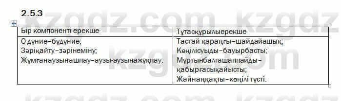 Казахский язык Капалбек 7 класс 2018 Упражнение 3