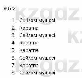 Казахский язык Капалбек 7 класс 2018 Упражнение 2