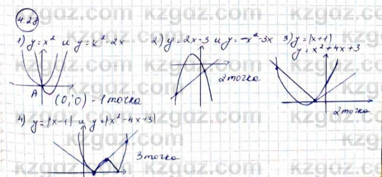 Алгебра Абылкасымова 9 класс 2019 Упражнение 4.28