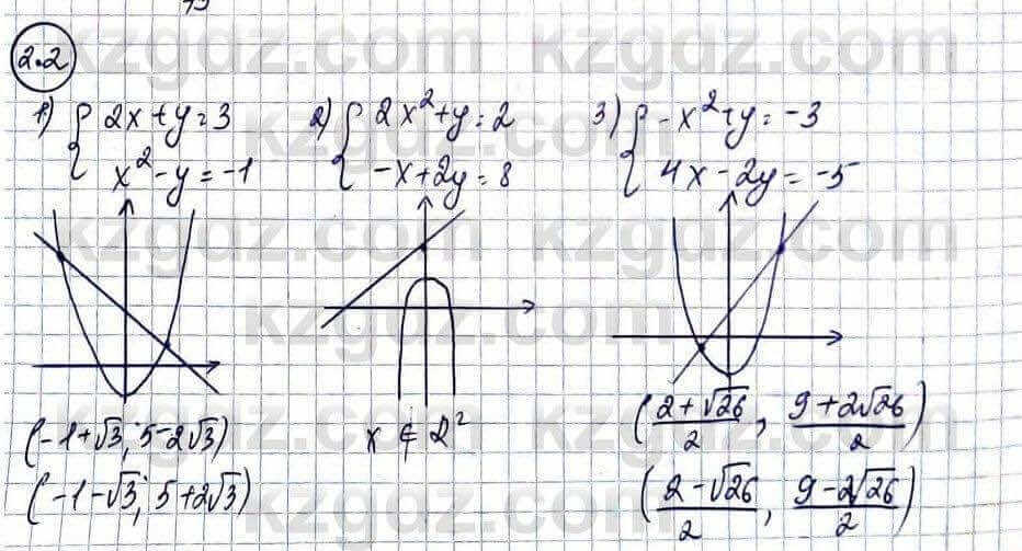 Алгебра Абылкасымова 9 класс 2019 Упражнение 2.2