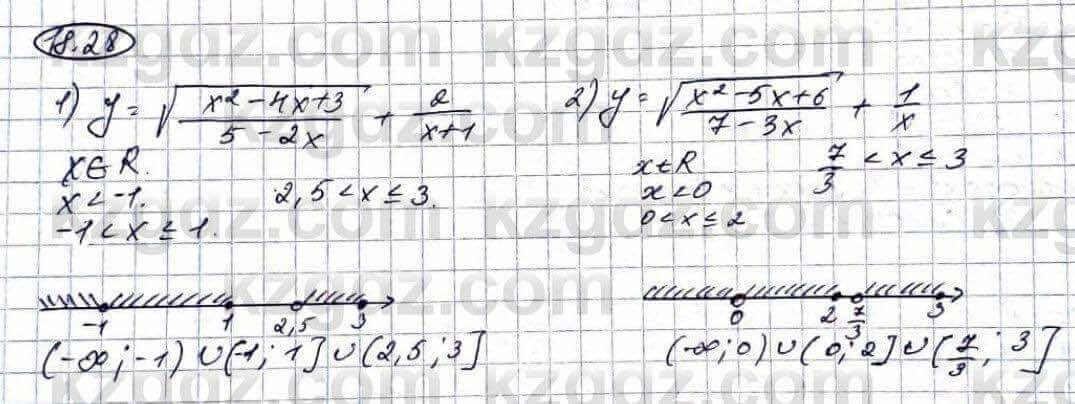 Алгебра Абылкасымова 9 класс 2019 Упражнение 18.28