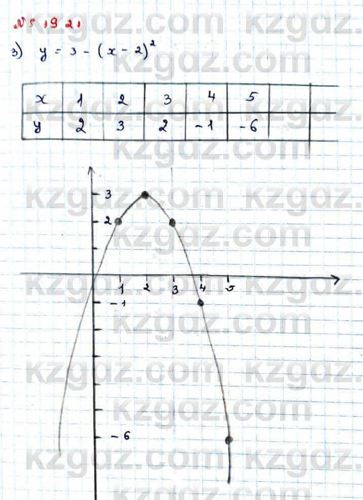 Алгебра Абылкасымова 9 класс 2019 Упражнение 19.21