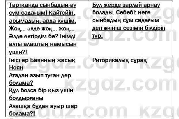 Казахская литература Актанова 7 класс 2017 Упражнение 11