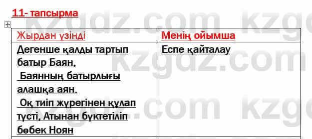 Казахская литература Актанова 7 класс 2017 Упражнение 11