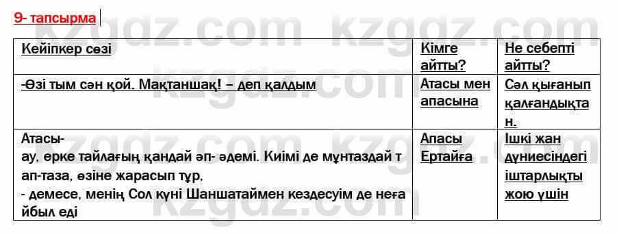 Казахская литература Актанова 7 класс 2017 Упражнение 9