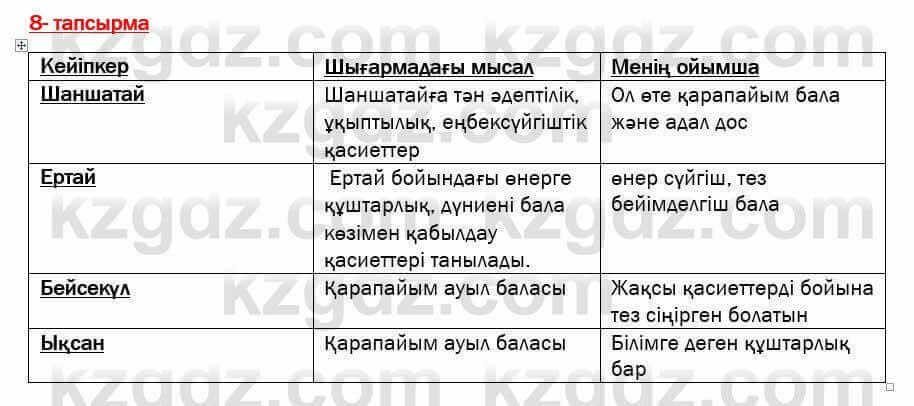 Казахская литература Актанова 7 класс 2017 Упражнение 8