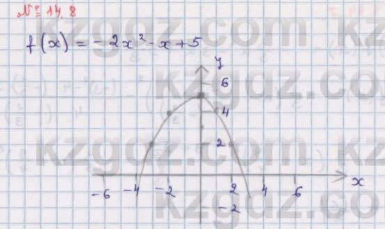 Алгебра Абылкасымова 8 класс 2018 Упражнение 14.8