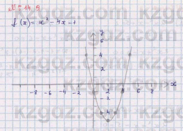 Алгебра Абылкасымова 8 класс 2018 Упражнение 14.9