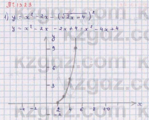 Алгебра Абылкасымова 8 класс 2018 Упражнение 13.23