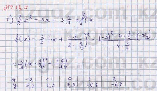 Алгебра Абылкасымова 8 класс 2018 Упражнение 14.5