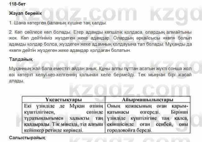 Казахская литература Керимбекова 6 класс 2017 Упражнение Страница 118