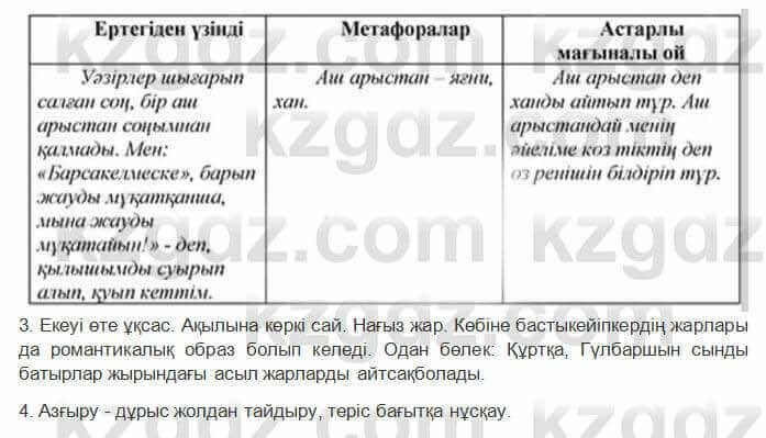 Казахская литература Керимбекова 6 класс 2017 Упражнение Страница 14