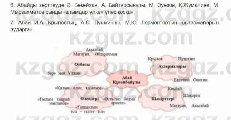 Казахская литература Керимбекова 6 класс 2017 Упражнение Страница 52