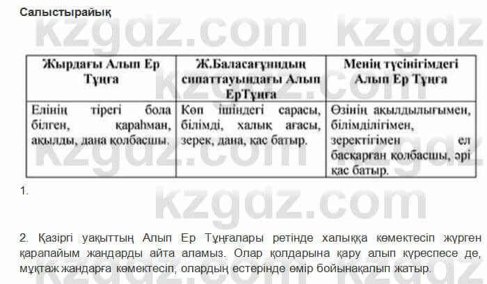 Казахская литература Керимбекова 6 класс 2017 Упражнение Страница 27
