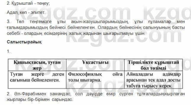 Казахская литература Керимбекова 6 класс 2017 Упражнение Страница 35