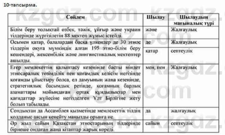 Казахский язык Косымова 7 класс 2018 Упражнение 10