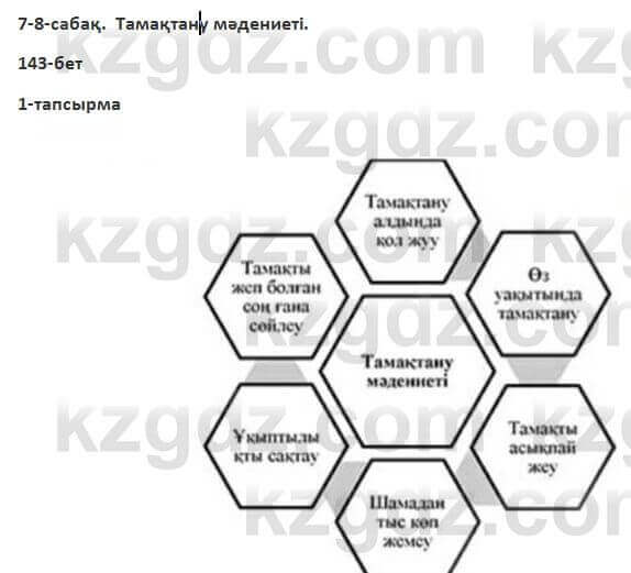 Казахский язык Косымова 7 класс 2018 Упражнение 1